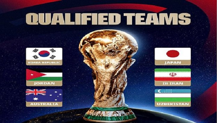 كأس العالم